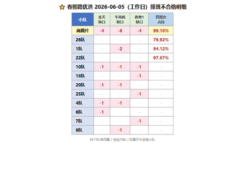 youxuan compliance 0605.png