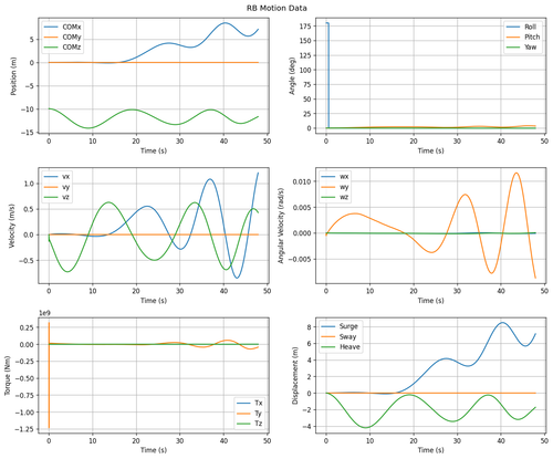 rb motion overview.png