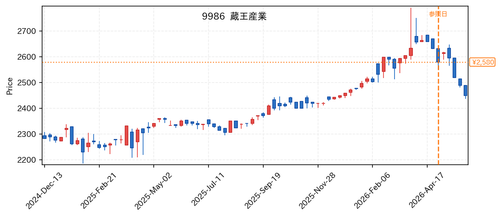 7c918fdc507e.png