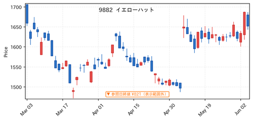 d3470c5377fd.png