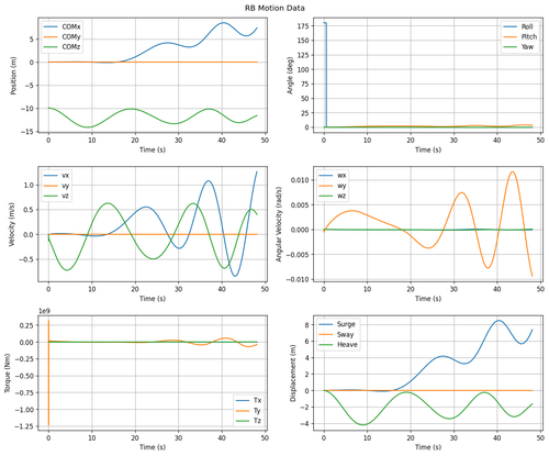 rb motion overview.png
