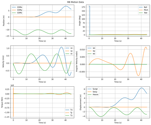 rb motion overview.png