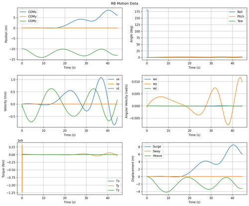 rb motion overview.png
