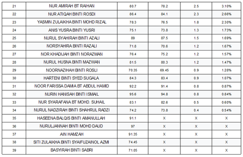 Result 2.png