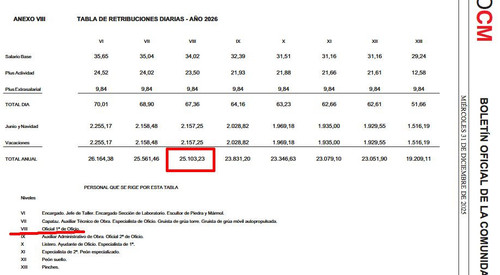 Screenshot 2026 06 04 at 00 45 17 untitled BOCM 20251231 1.PDF.jpg