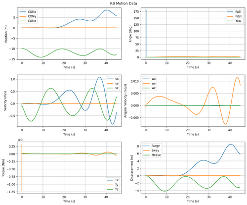 rb motion overview.png