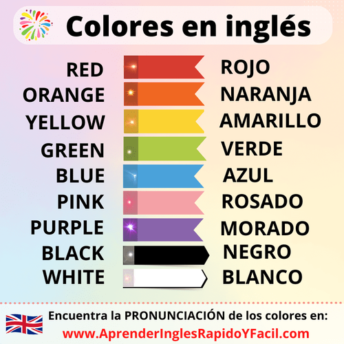 Los colores en ingles.png