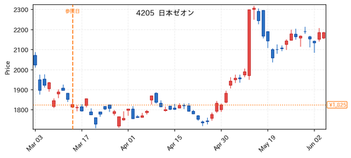 9fd20052d66f.png
