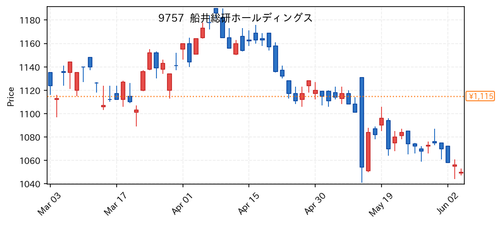 2cfd07eace2d.png