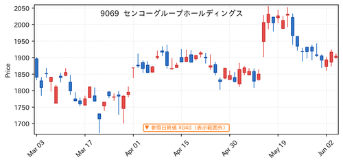 96a477c622d3.png