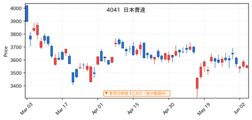 fd3cde379174.png