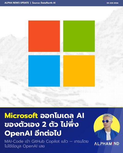 news 20260604 microsoft mai.png