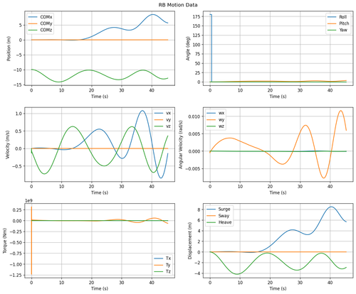 rb motion overview.png