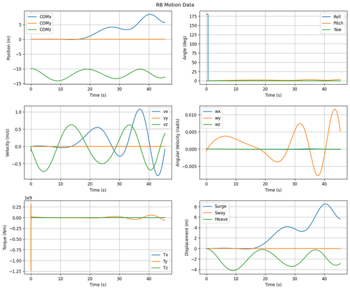 rb motion overview.png