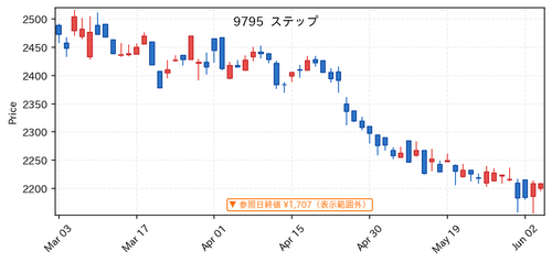 5a1050f60e1b.png