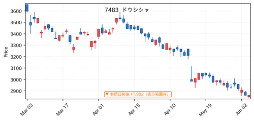 0d62805adcef.png
