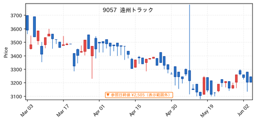 18df97880489.png