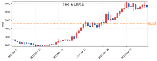 6d70127a6163.png