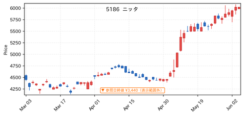 66347f76cf3d.png