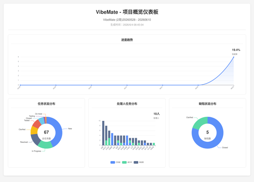overview 119 1780533909545.png