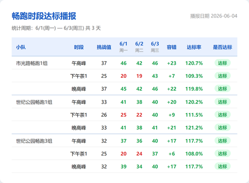 changpao 1780534364995.png
