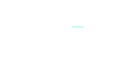 brandsince.png