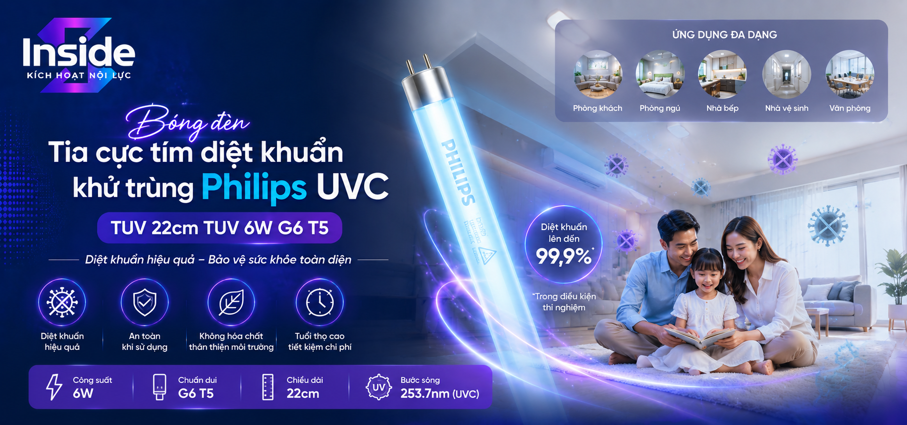 Ứng dụng Philips UVC