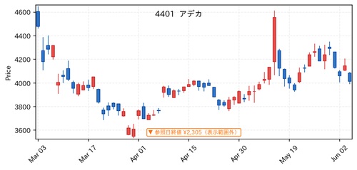 cb2a74c25937.png