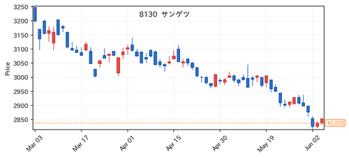 3db89d201f67.png