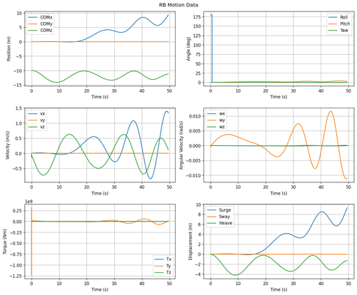 rb motion overview.png
