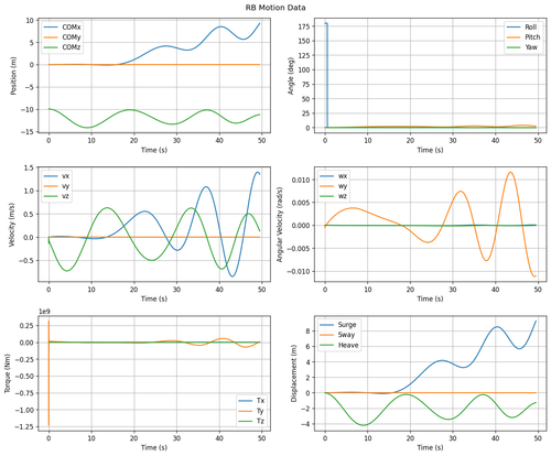 rb motion overview.png
