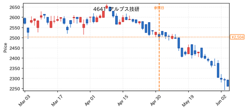 ebb07531c542.png