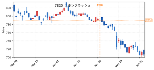 2aa1508c1f9a.png