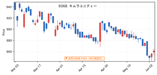 505eadd9c035.png