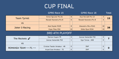 Cup final 2.png
