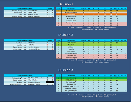 Race 16.png