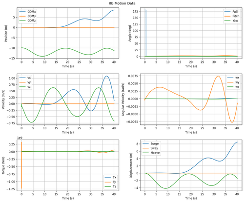 rb motion overview.png