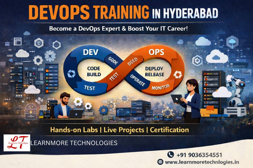 Devops Training In hyderabad.jpg