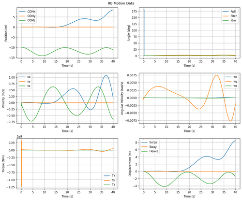 rb motion overview.png