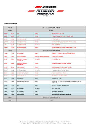 [Monaco GP]Doc 1 Competition Visa page 11.png