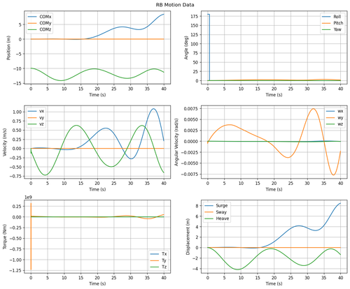 rb motion overview.png