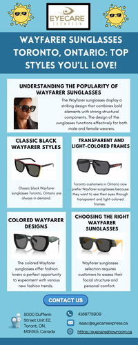 Wayfarer Sunglasses Toronto, Ontario Top Styles you’ll Love!.png