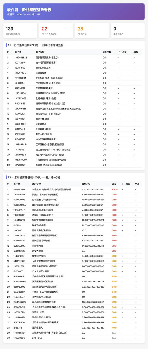 scorecard small.jpg