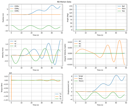 rb motion overview.png