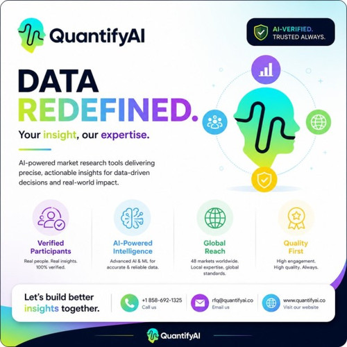 QuantifyAI AI Powered Survey Panel & Verified Market Research Platform.jpg
