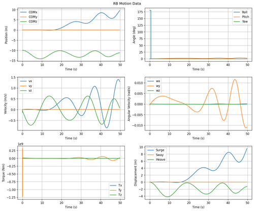 rb motion overview.png