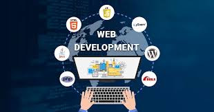 Invoidea is the Best Web Development Company in Noida for Custom Digital Solutions.jpg