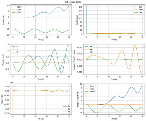 rb motion overview.png