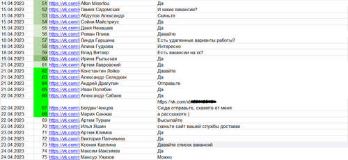 Вакансия курьера 2023 3.png
