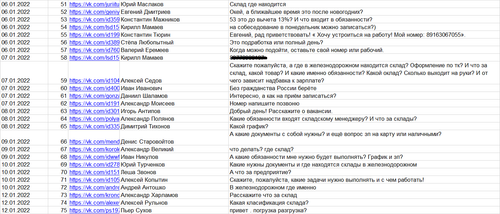 Вакансия кладовщика 3.png